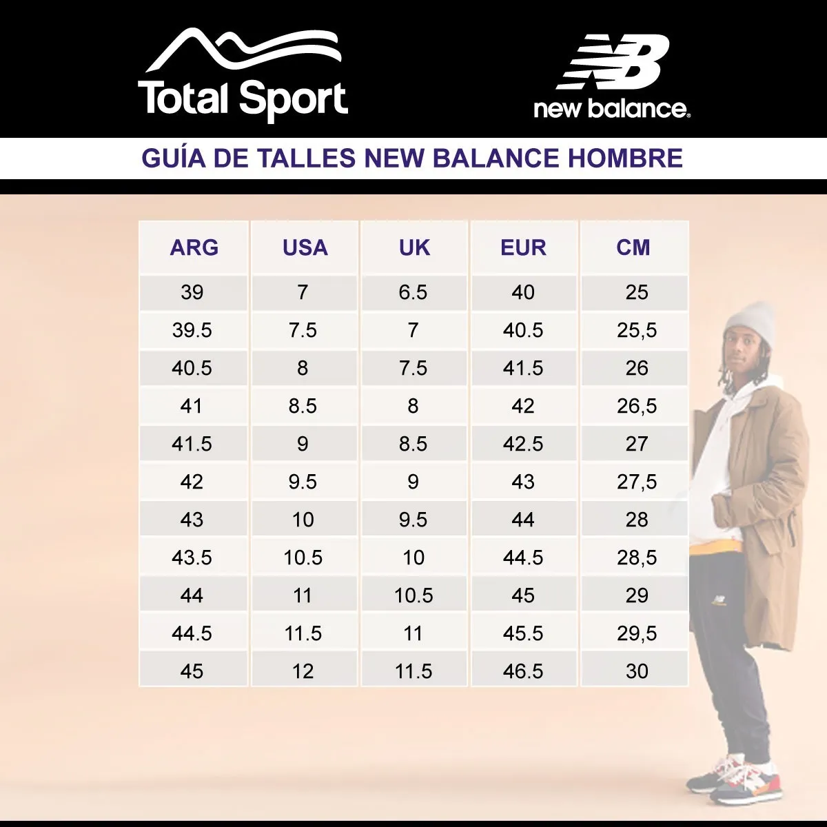 New Balance Zapatillas Ml574do Hombre N10195321554
