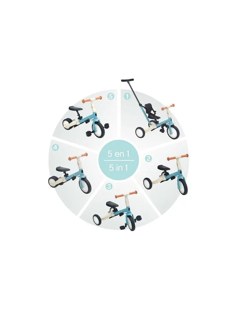 TRICICLO MULTIFUNCION GYRO BLUE OLMITOS